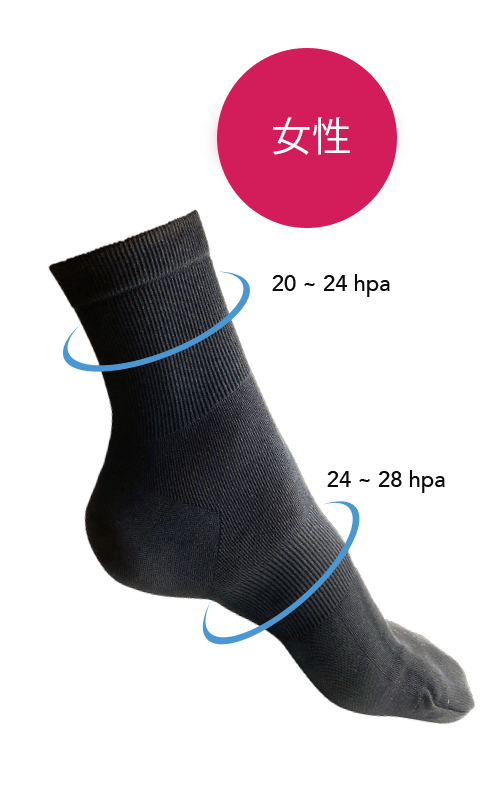 zh-socks-women-new-improved