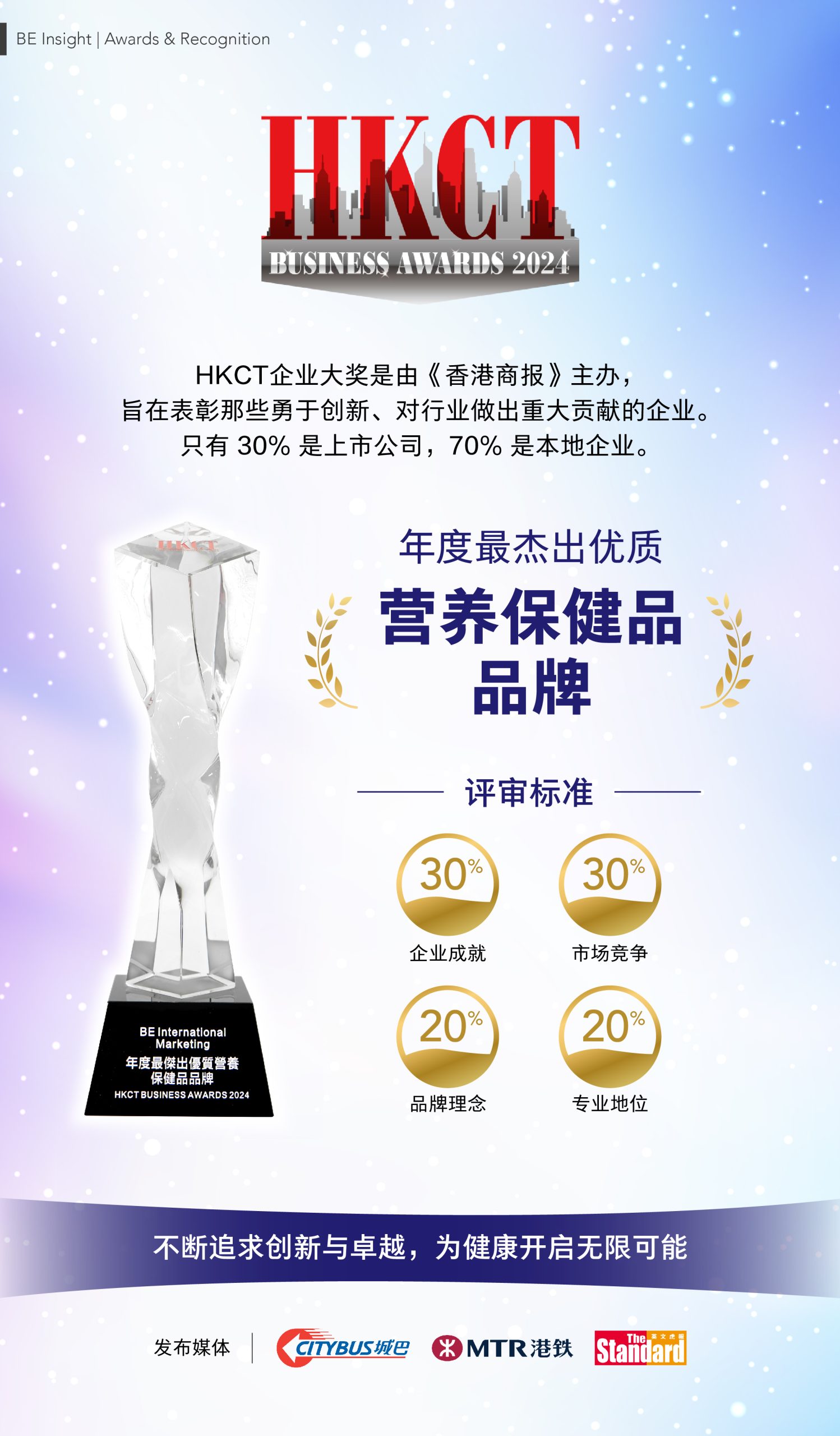 HKCT企业大奖 – 年度最杰出优质营养保健品品牌