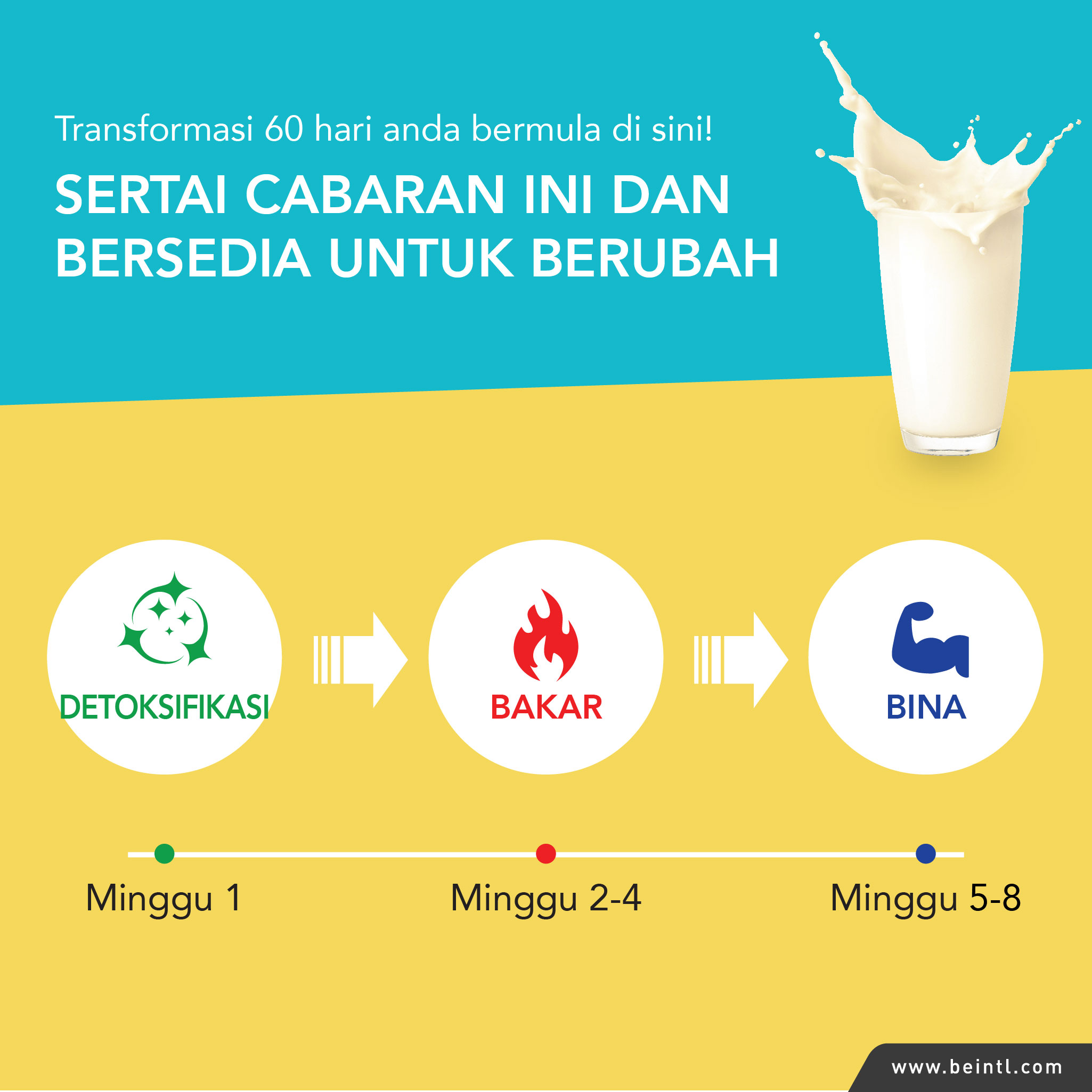 Cabaran Pengurusan Berat Badan BEtter ME, BEtter US. Bersedia untuk memulakan perjalanan pengurusan berat badan anda bersama BElixz?