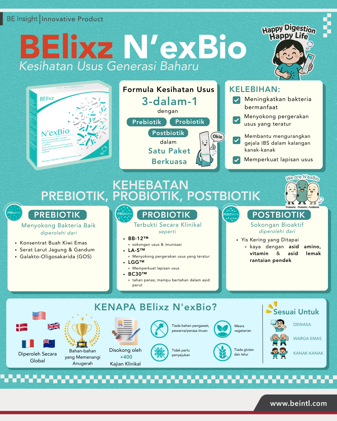 BElixz N’exBio Secara Ringkas: Solusi Kesihatan Usus Generasi Baharu Anda