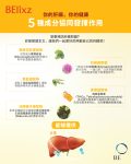 如何打造健康肝臟？5種有助於肝臟健康的成分