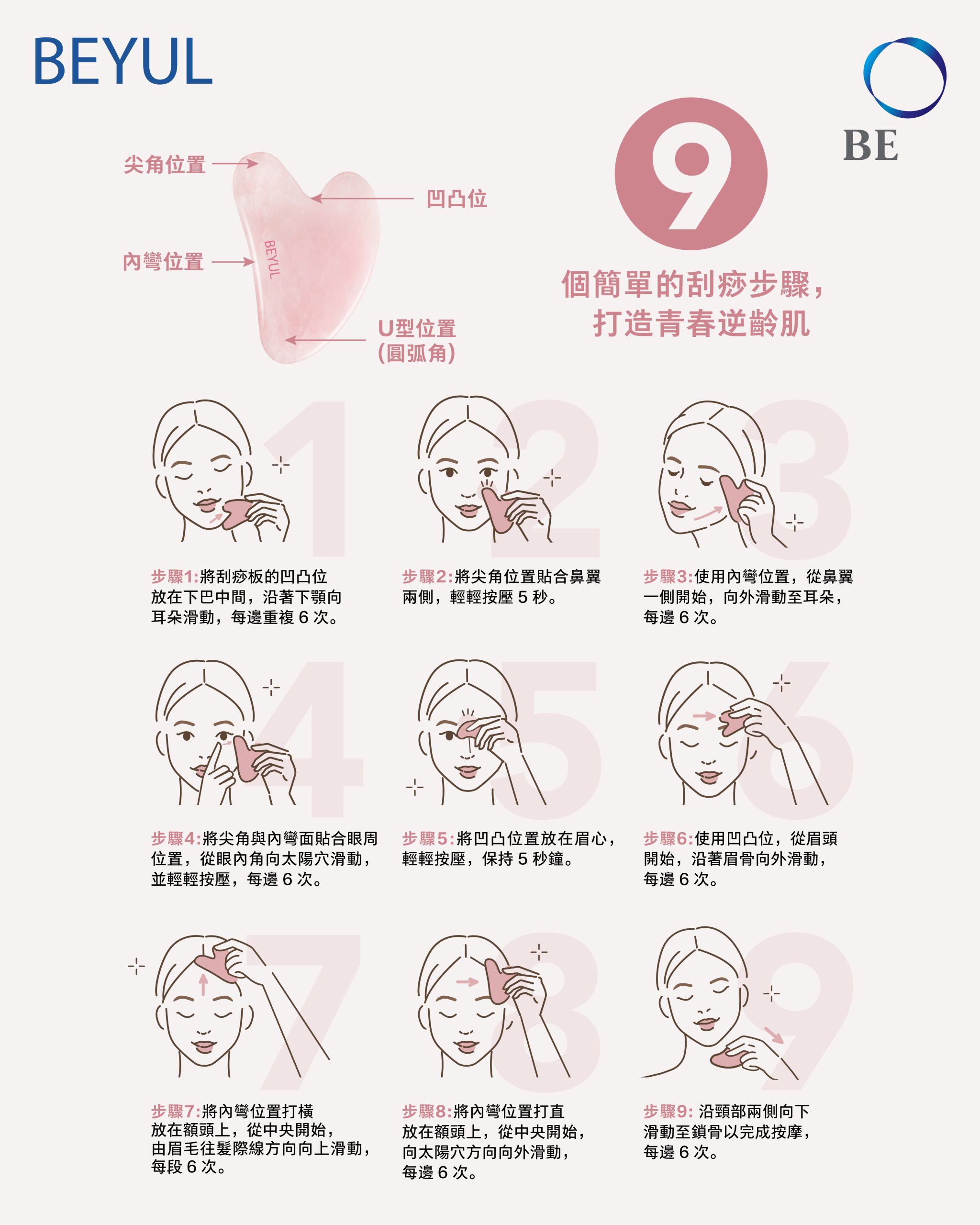 刮痧基本知識：9個簡單步驟，打造年輕透亮肌膚