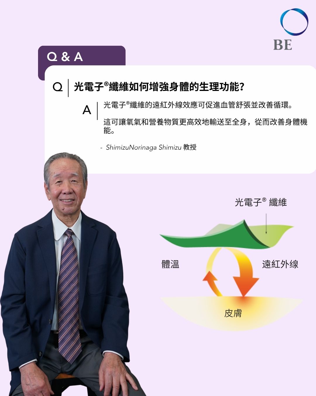 不只是面料：光電子® 技術如何幫助改善你的整體血液循環